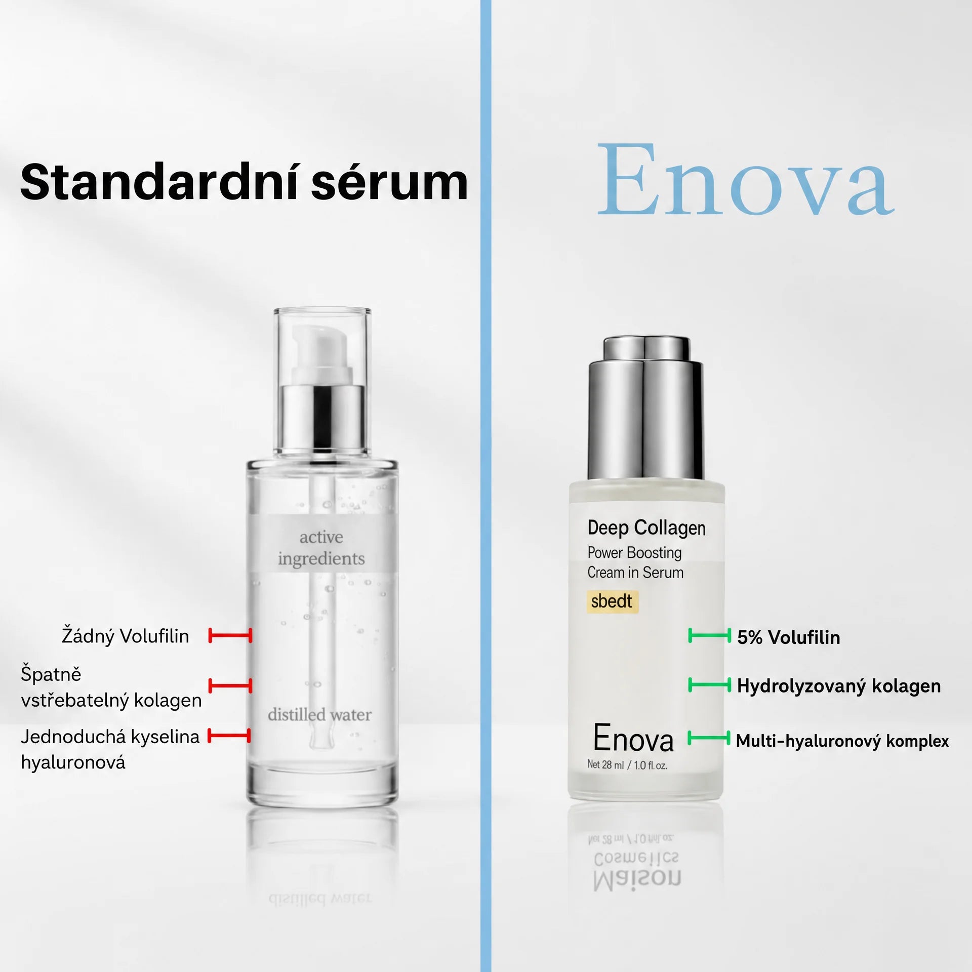 Korejské kolagenové sérum pro zralou pleť