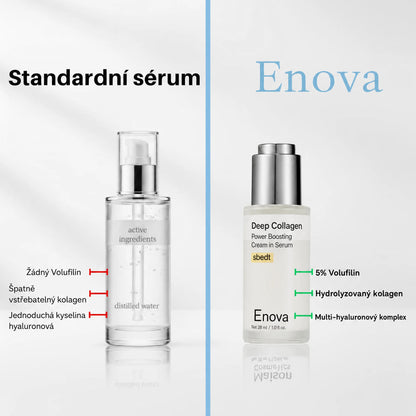 Korejské kolagenové sérum pro zralou pleť