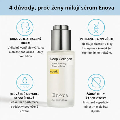 Korejské kolagenové sérum pro zralou pleť