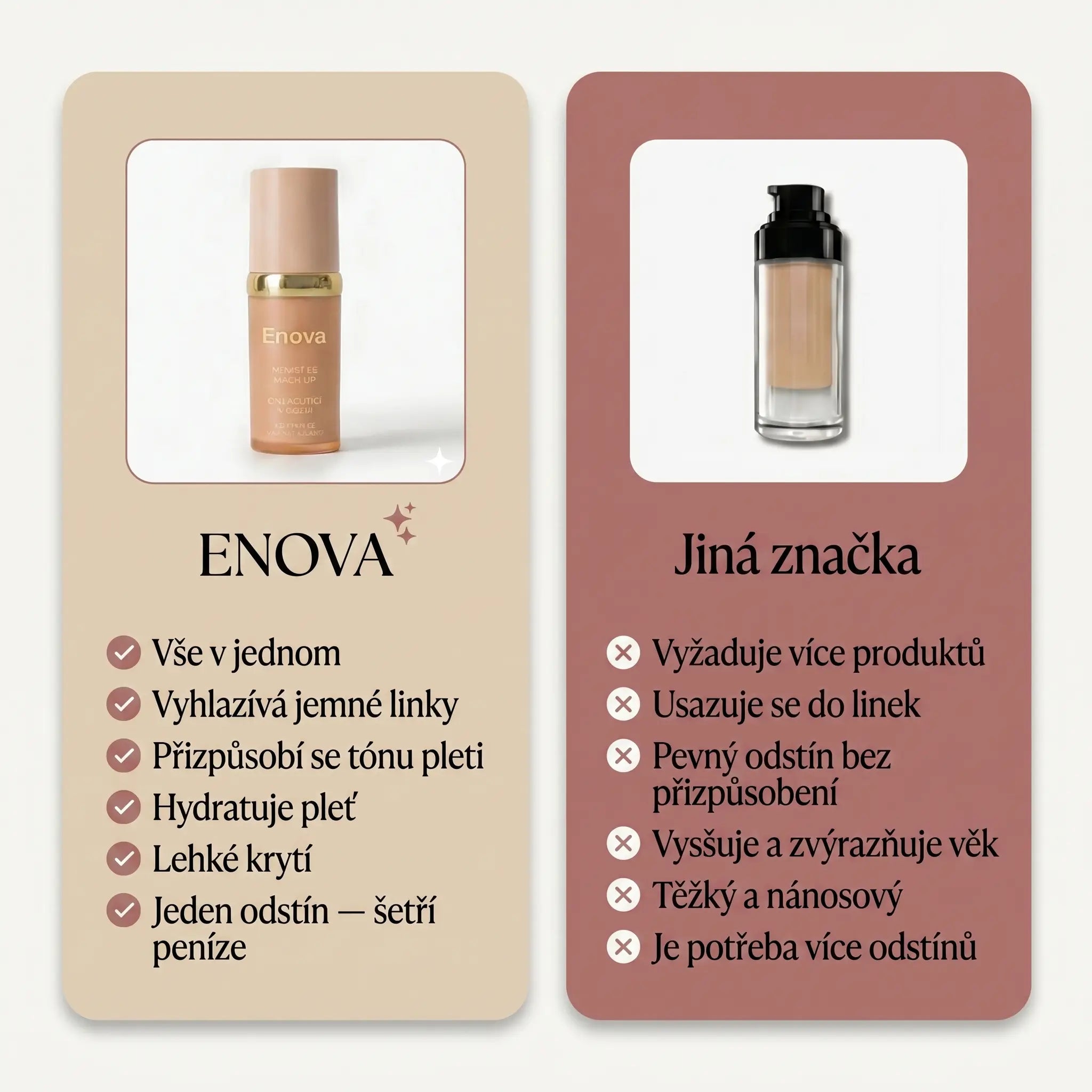 Enova Měnící se Foundation 4 v 1
